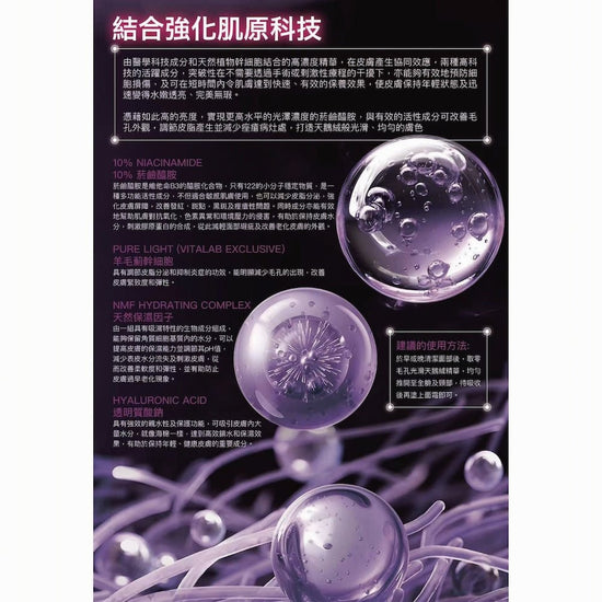 Andre Dermes - Beauty Hacks 10% Niacinamide Serum (Antioxidant, Anti - Inflammatory, Shrink Pores, Improve Firmness, Elasticity, Sebum Secretion, Long Moisturising, Spots, Dark Spots, Acne) (e30ml) AD018 - Beauty Online™ 肌齡喜源™