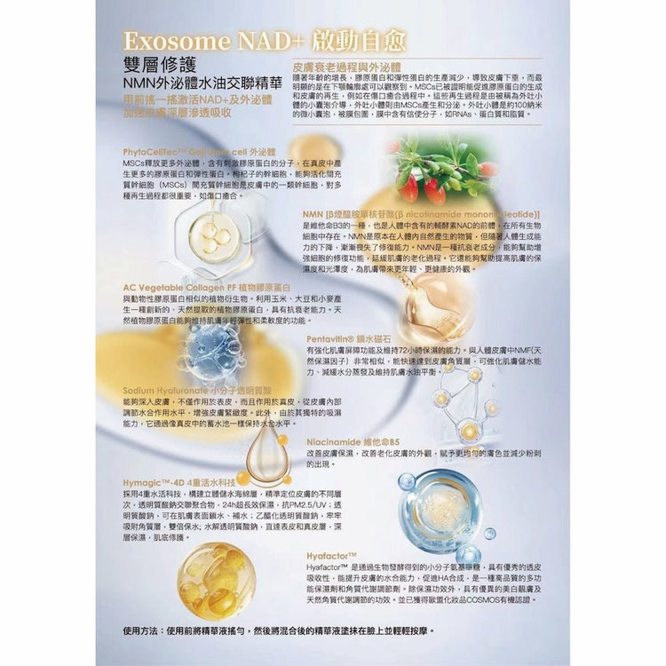Andre Dermes - EXONAD+ Skin Revive Serum (Glossy, Smooth, Hydrating, Anti - Aging, Moisturizing, Water - Oil Balance, Firming) (e30ml) AD009 - Beauty Online™ 肌齡喜源™