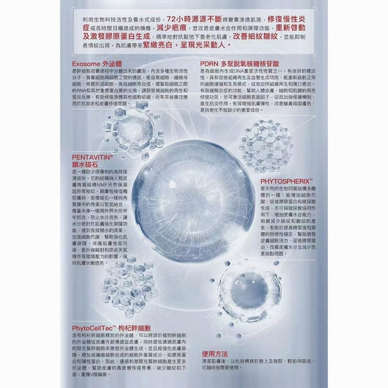 Andre Dermes - ExoRevive Cell Elixir (Moisturising, Anti - Wrinkle Aging, Firming, Lifting, Reduce Pigment Spots, Promotes Collagen, Reduce Fine Lines, Brightening, Repair) (e120ml) AD028 - Beauty Online™ 肌齡喜源™