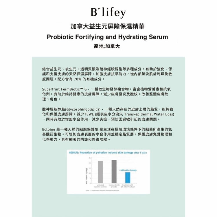B'lifey – Probiotic Fortifying and Hydrating Serum (Antioxidant Repair, Moisturising, Sensitive, Reduce Fine Lines, Rejuvenating, Redness And Uneven Skin Tone) (e30ml) BL021 - Beauty Online™ 肌齡喜源™