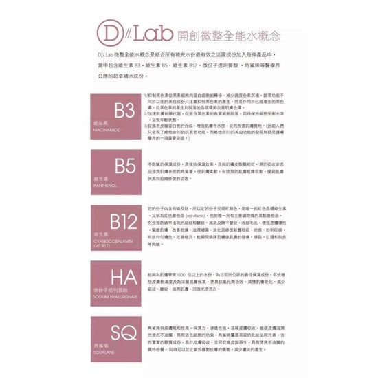 D Lab - Hydro Boost Advanced Water Gel Essence (Hydrating, Sensitive Skin, Brightening) (e200ml) DL002 - Beauty Online™ 肌齡喜源™