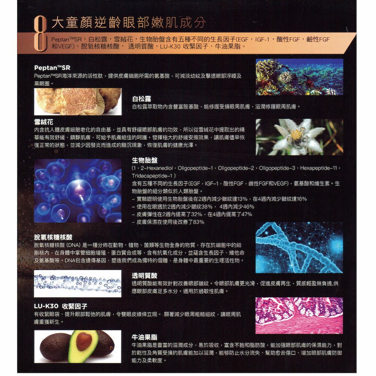 Derma Medream - Cellular Radiance Eye Cream (Dark Circles, Edema Of The Eyes, Firming) (e15ml) DM034 - Beauty Online™ 肌齡喜源™