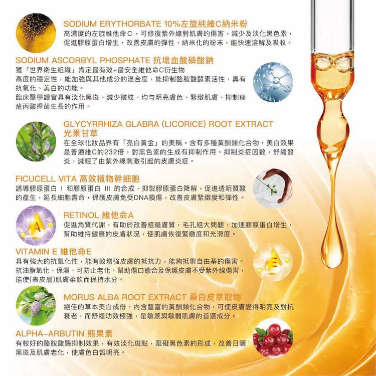 Derma Medream – Vita C+ Booster Treatment Serum (Whitening, Acne Marks, Sensitive, Antioxidant, Pore Minimizing, Firming, Brightening) (e10ml/Bottle*4 Bottles per Box) DM043 - Beauty Online™ 肌齡喜源™