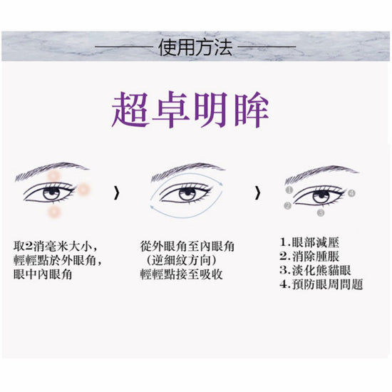 ELEMONT - 360˚ Eye Regenerator Cream (Dark Circles, Edema Of The Eyes, Anti - Wrinkle Aging, Lifting, Firming, Antioxidant) (e30ml) E900 - Beauty Online™ 肌齡喜源™