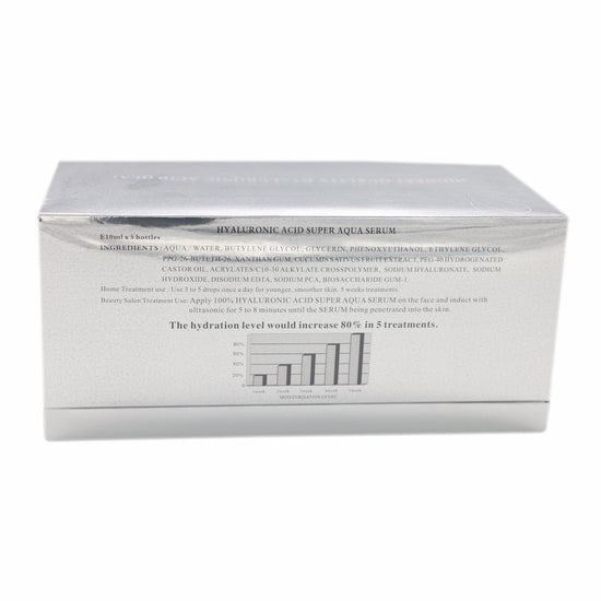 Professionnel’s - Aqua Power Serum Treatment System (Hydrating, Lifting, Firming, Soothing, Sensitive Skin) (e10ml*5bottles/Box) AI831 - Beauty Online™ 肌齡喜源™