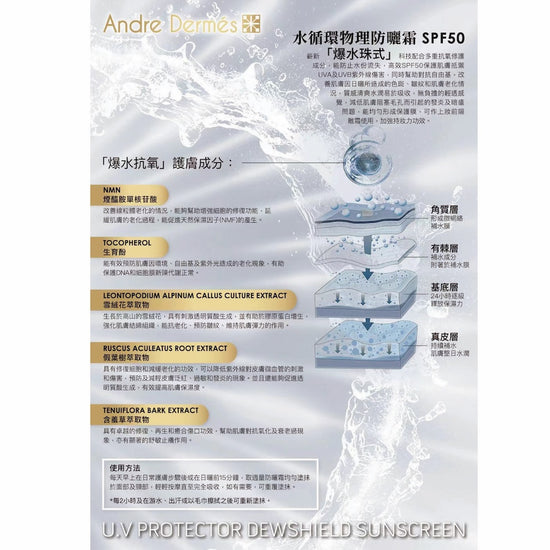 UV PROTECTOR DEWSHIELD SUNSCREEN SPF 50 PA+++ AD007-Andre Dermés-30ml-Beauty Online HK-BeautyOnlineHK-Hong Kong Beauty-Beauty Online-肌齡喜源-美容產品-Skincare Hong Kong-Swiss Skincare-網購美妝-美妝保健專家-創新健康科技-瑞士產品-澳洲產品-Online Beauty Shopping-Beauty and Health Care Expert-Innovative Health Technology-Swiss Products-Australian Products-Skincare Brand-Healthcare Brand