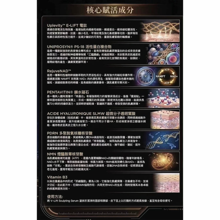 Andre Dermes –逆齡塑顏V臉精華素 (提拉、收細毛孔、減淡細紋、緊緻、保濕、肌膚屏障、舒緩乾燥、修復) (e30ml) AD042