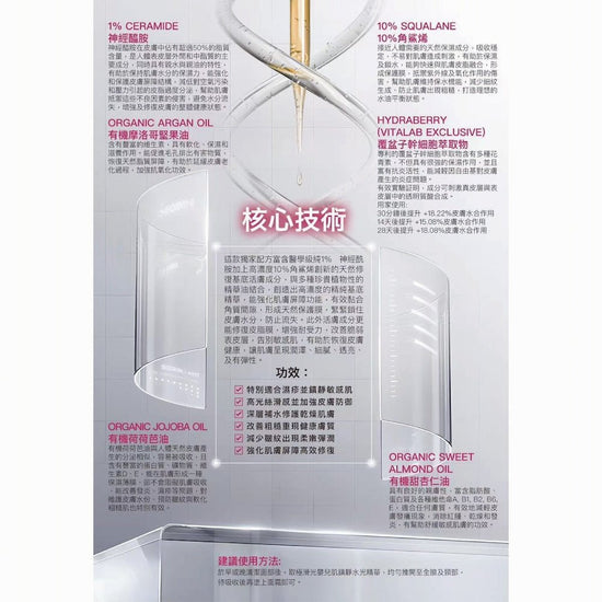 Andre Dermes - Beauty Hacks 1% Ceramide - Like Serum (Long - Lasting Moisturizing, Antioxidant, Water and oil balance, Anti - Aging, Reduce Fine Lines, Rejuvenating, Improce Complexion, Soothing, Sensitive) (e30ml) AD017 - Beauty Online™ 肌齡喜源™