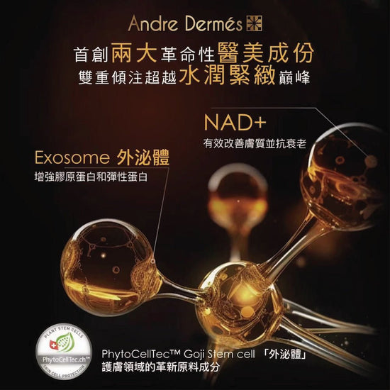 Andre Dermes - EXONAD+ Skin Revive Serum (Glossy, Smooth, Hydrating, Anti - Aging, Moisturizing, Water - Oil Balance, Firming) (e30ml) AD009 - Beauty Online™ 肌齡喜源™