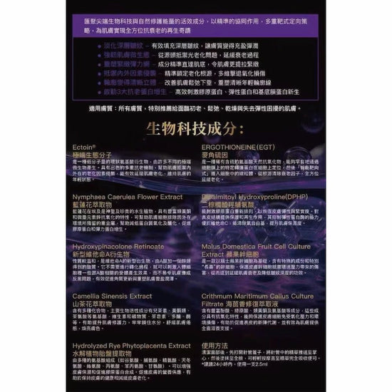 Cellmesotec - Line - Retargeting Serum (Anti - Wrinkle Aging, Sagging Skin, Lifting, Firming, Collagen, Brightening, Repair) (e2.5ml) CM703 - Beauty Online™ 肌齡喜源™