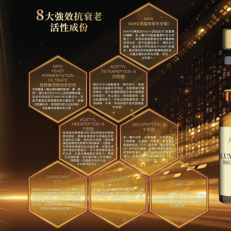 Luxury Ultimate Regeneration Serum AD002-Andre Dermés-e3ml *6 bottles per Box-Beauty Online HK-BeautyOnlineHK-Hong Kong Beauty-Beauty Online-肌齡喜源-美容產品-Skincare Hong Kong-Swiss Skincare-網購美妝-美妝保健專家-創新健康科技-瑞士產品-澳洲產品-Online Beauty Shopping-Beauty and Health Care Expert-Innovative Health Technology-Swiss Products-Australian Products-Skincare Brand-Healthcare Brand