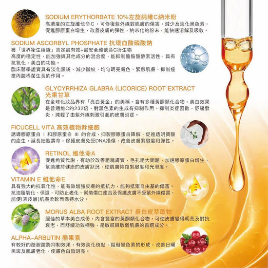 Derma Medream – Vita C+ Booster Treatment Serum (Whitening, Acne Marks, Sensitive, Antioxidant, Pore Minimizing, Firming, Brightening) (e10ml/Bottle*4 Bottles per Box) DM043 - Beauty Online™ 肌齡喜源™