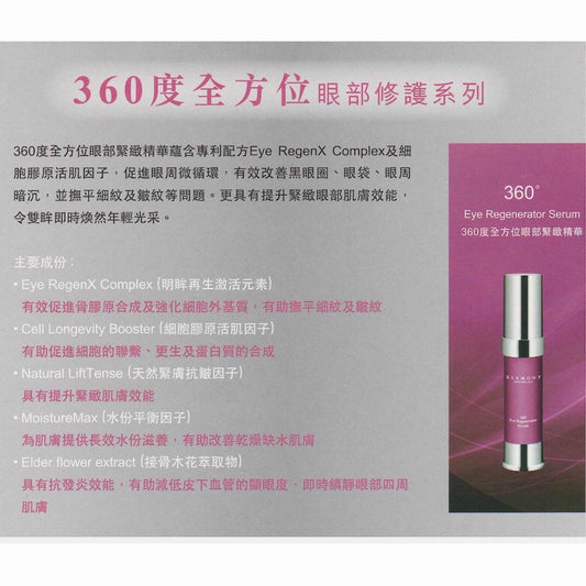 ELEMONT - 360˚ Eye Regenerator Serum (Dark Circles, Edema Of The Eyes, Anti - Wrinkle Aging, Lifting, Firming) (e20ml) E901 - Beauty Online™ 肌齡喜源™